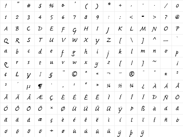 Synthetica Bold Character Map Synthetica Bold Character Map
