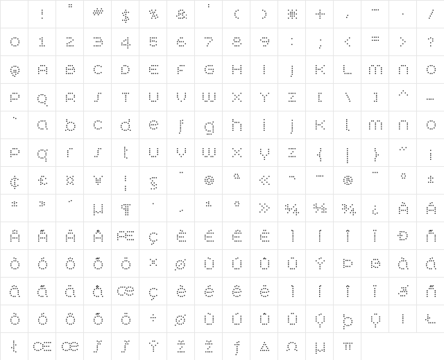 Synthetique Regular Character Map