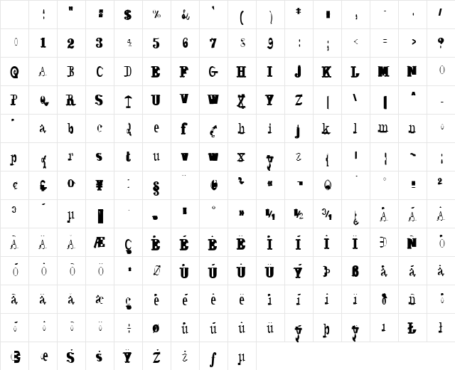 Syzygy Regular Character Map Syzygy Regular Character Map
