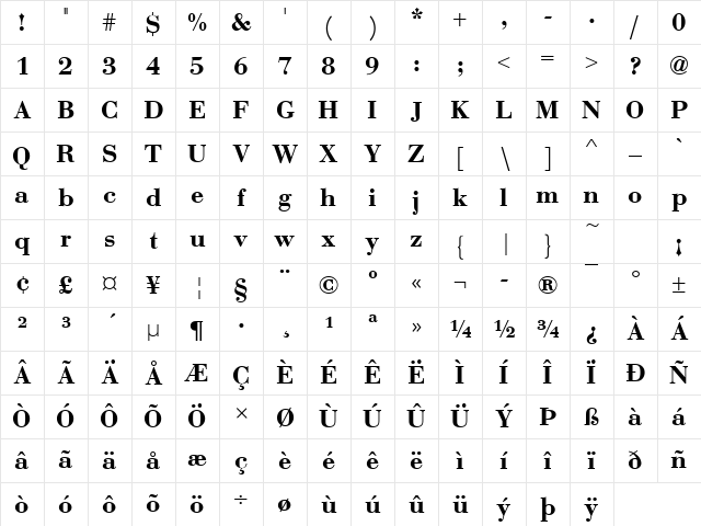 BauerBodTDemBol Regular Character Map