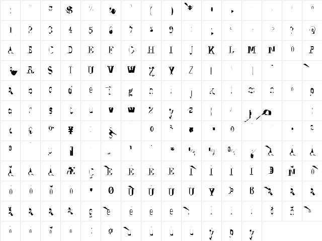 Syzygy Regular Character Map