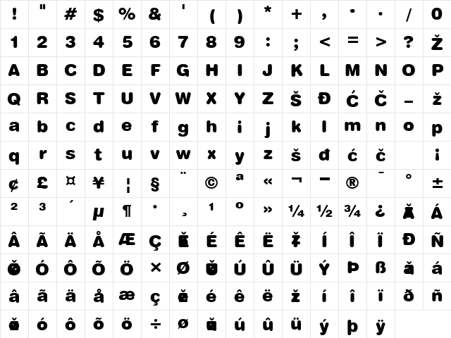 Swiss Black Rounded Normal Character Map