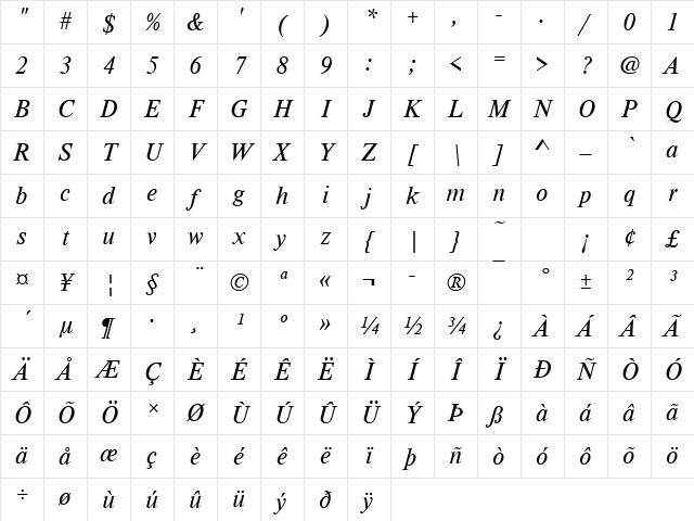 TimelessTLig Italic Character Map