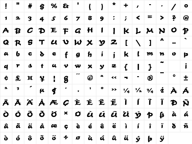 TimeScrDBol Regular Character Map