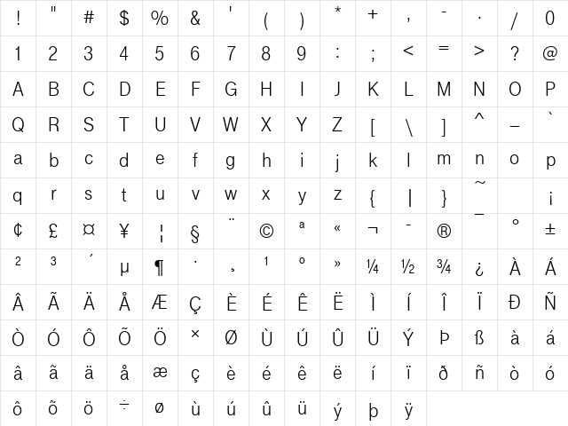 Tele-GroteskNor Regular Character Map