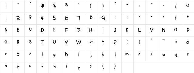 Tabatha Bold Character Map