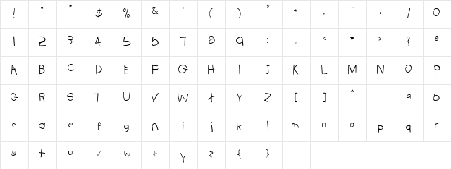Tabatha Normal Character Map