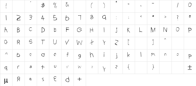 Tabatha Regular Character Map