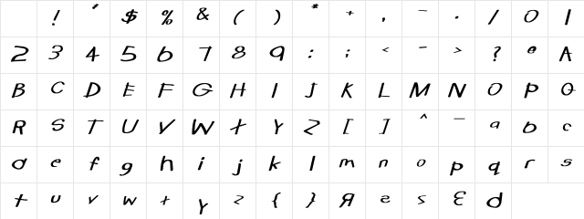 Tabatha Wd Bold Italic Character Map