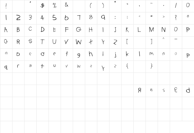 Tabatha Regular Character Map