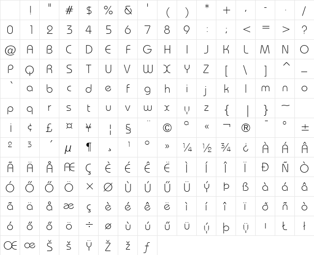 Bauhaus LHU Light Character Map