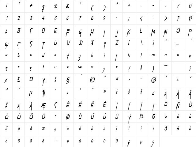 TabletCondensed Bold Italic Character Map