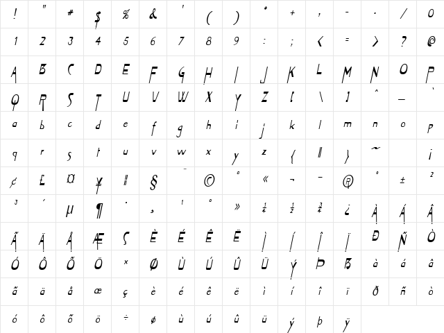 TabletCondensed Italic Character Map