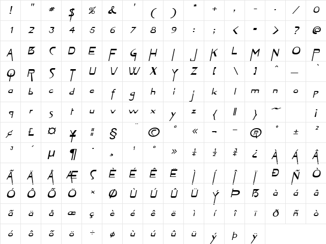 TabletExtended Italic Character Map
