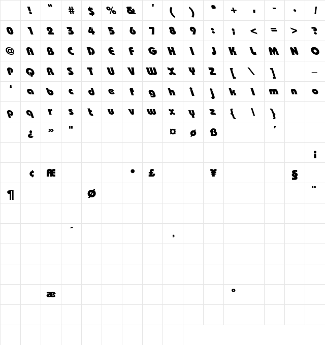 Bauhaus-Heavy-Bold Lefty Regular Character Map