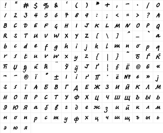 TagirCTT Normal Character Map
