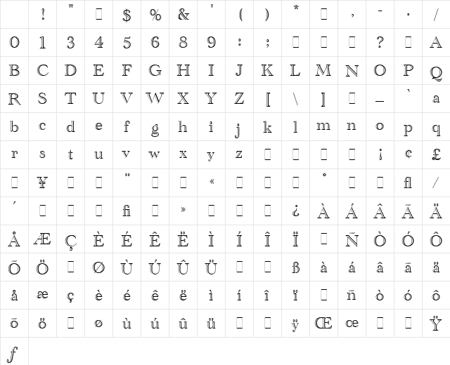 Academy Engraved LET Regular Character Map