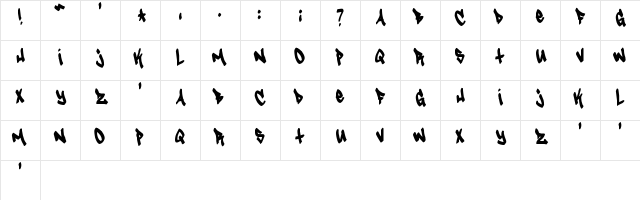 New Regular Character Map