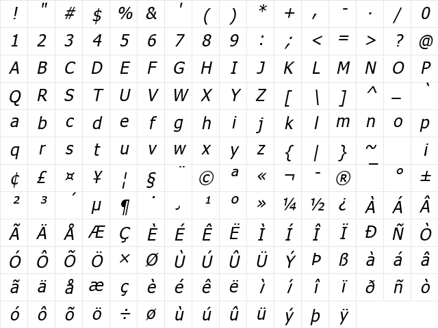 Tahoma Faux Italic Character Map