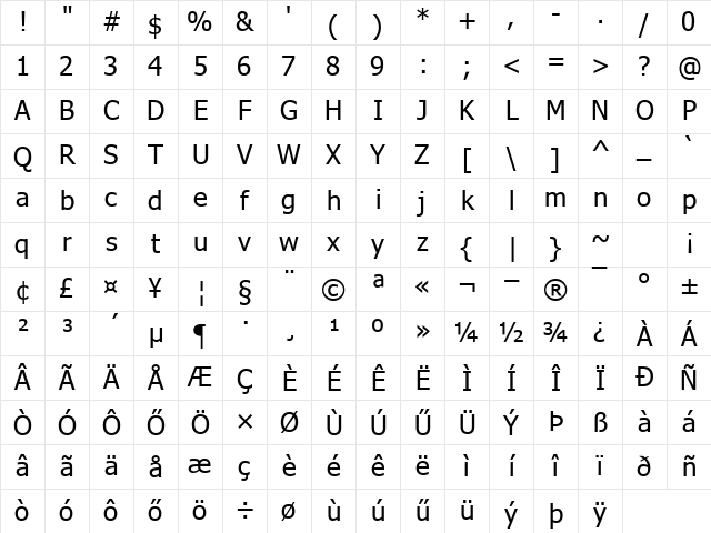 Tahoma Normal Character Map