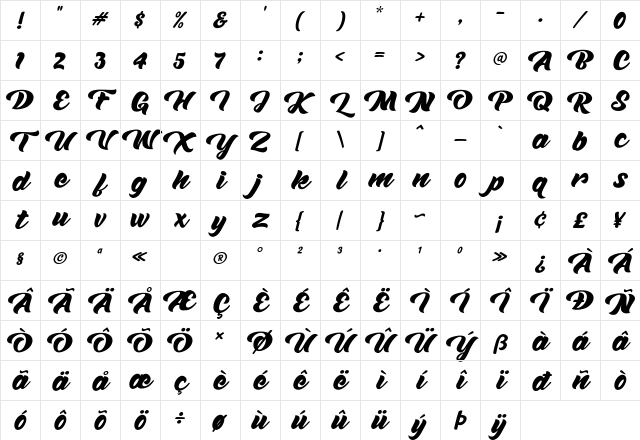 Tahu Bullats Italic Character Map Tahu Bullats Italic Character Map