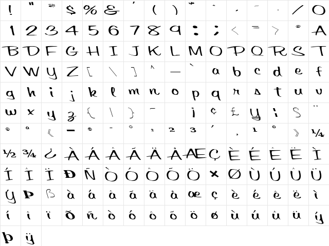 Take Regular Character Map Take Regular Character Map