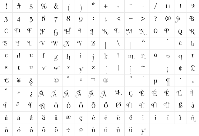 TakeFivePlainSwashes Regular Character Map