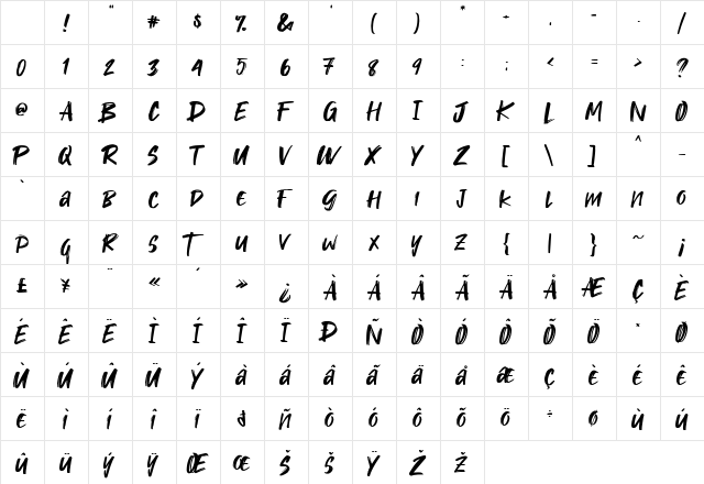 Takota Takota Character Map Takota Takota Character Map