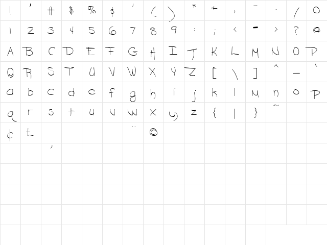 Talisman 1 Regular Character Map