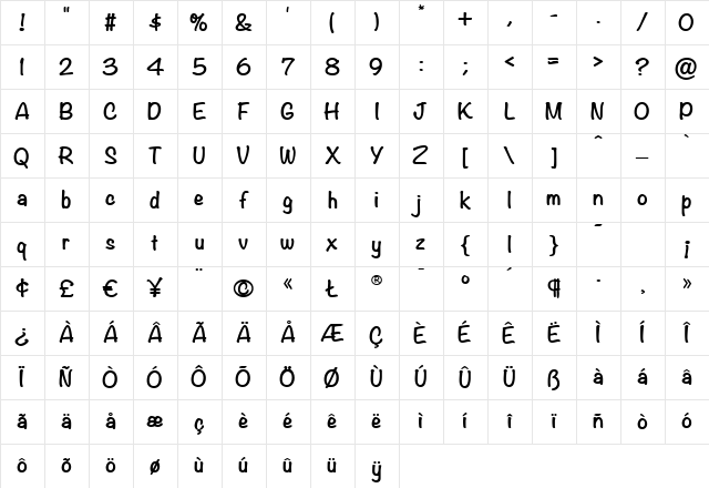 Tally Text Bold 1 Character Map Tally Text Bold 1 Character Map