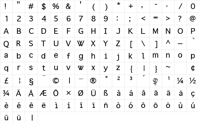 Talos Regular Character Map Talos Regular Character Map
