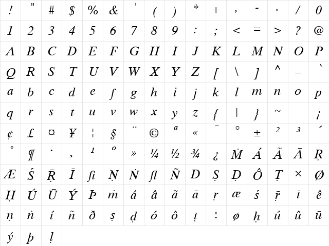 Tamal Italic Character Map Tamal Italic Character Map