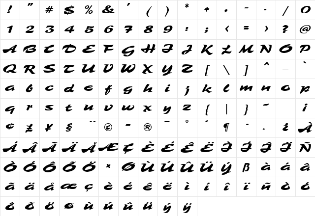 Tambo Script MF Regular Character Map