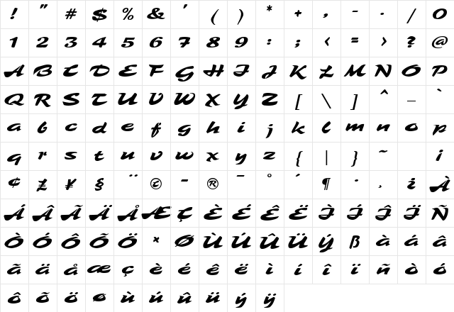 Tambo Script Character Map Tambo Script Character Map