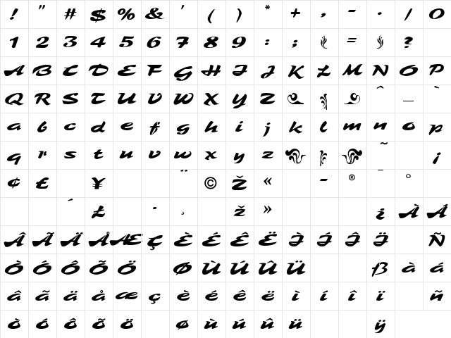 Tambo Regular Character Map