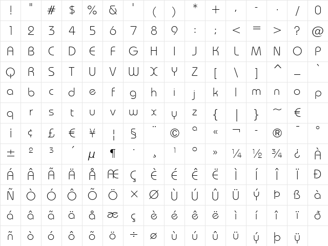 Bauhaus Lt BT Light Character Map