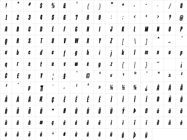 Tandelle Bold Italic Character Map