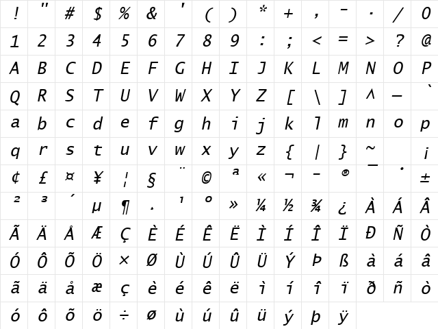 Tangerine 4 Oblique Character Map Tangerine 4 Oblique Character Map