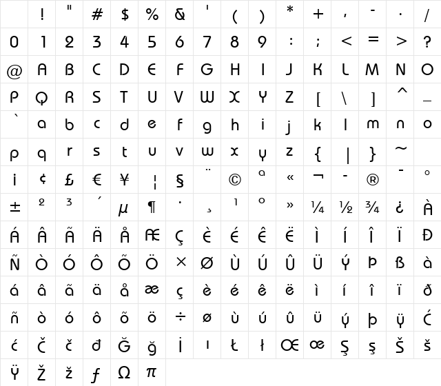 Bauhaus Md BT Medium Character Map Bauhaus Md BT Medium Character Map
