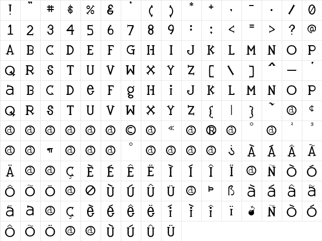 Tangerine Regular Character Map