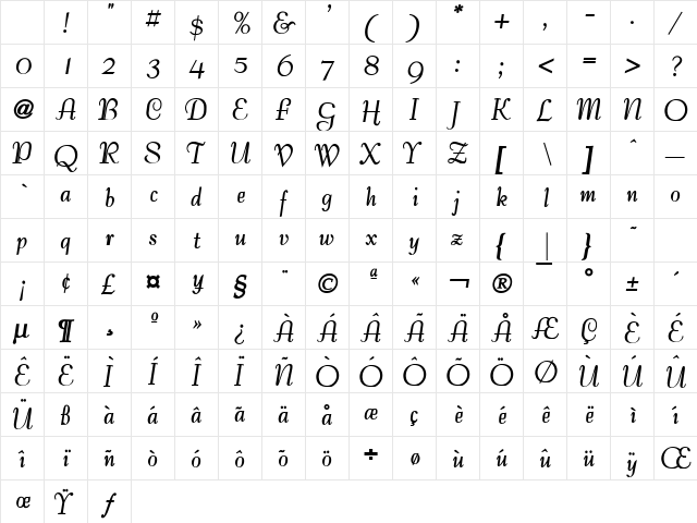 Tango Bold Character Map Tango Bold Character Map