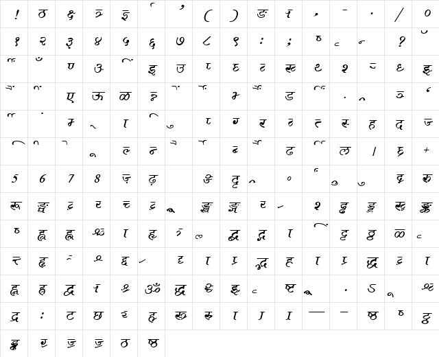 AkrutiDevAkankshaMedium Italic Character Map AkrutiDevAkankshaMedium Italic Character Map
