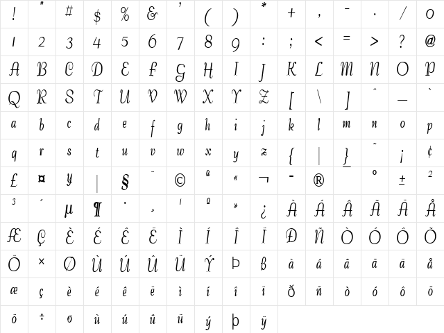 Tango-Condensed Bold Character Map