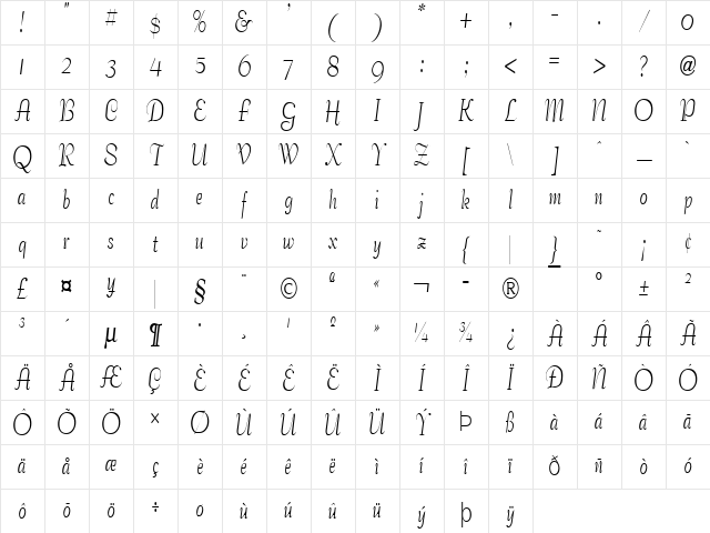 Tango-Condensed Normal Character Map