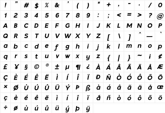 TangoSans _Italic Character Map