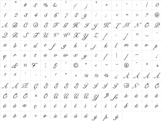 TangoScriptSSK Regular Character Map