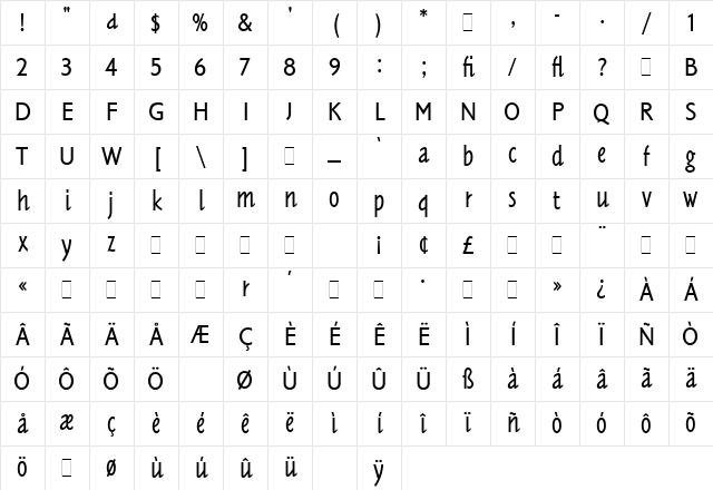 Tannhauser LET Plain Character Map Tannhauser LET Plain Character Map