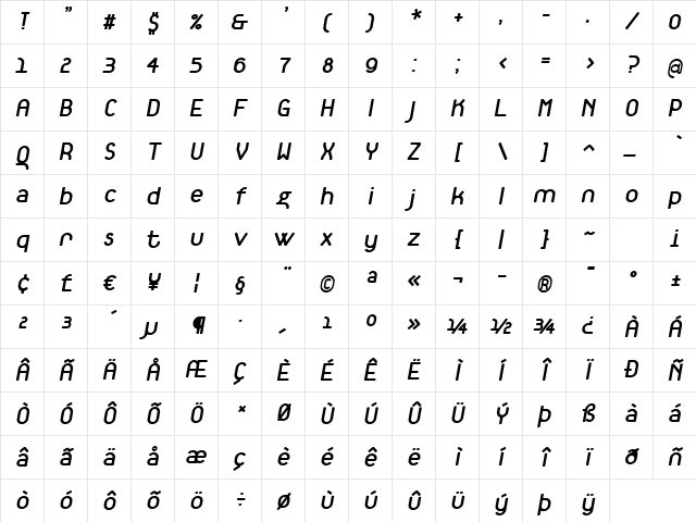 TantalusBoldItalic Regular Character Map TantalusBoldItalic Regular Character Map