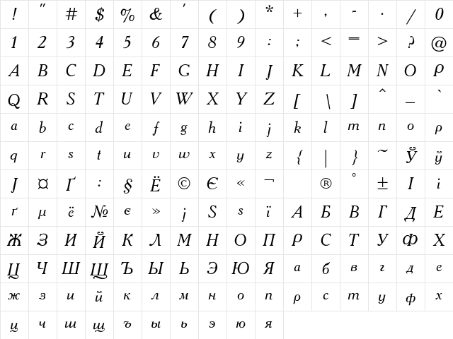 Academy Italic Character Map