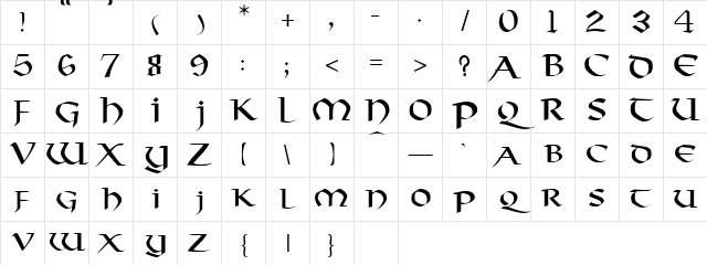 Taranis Regular Character Map